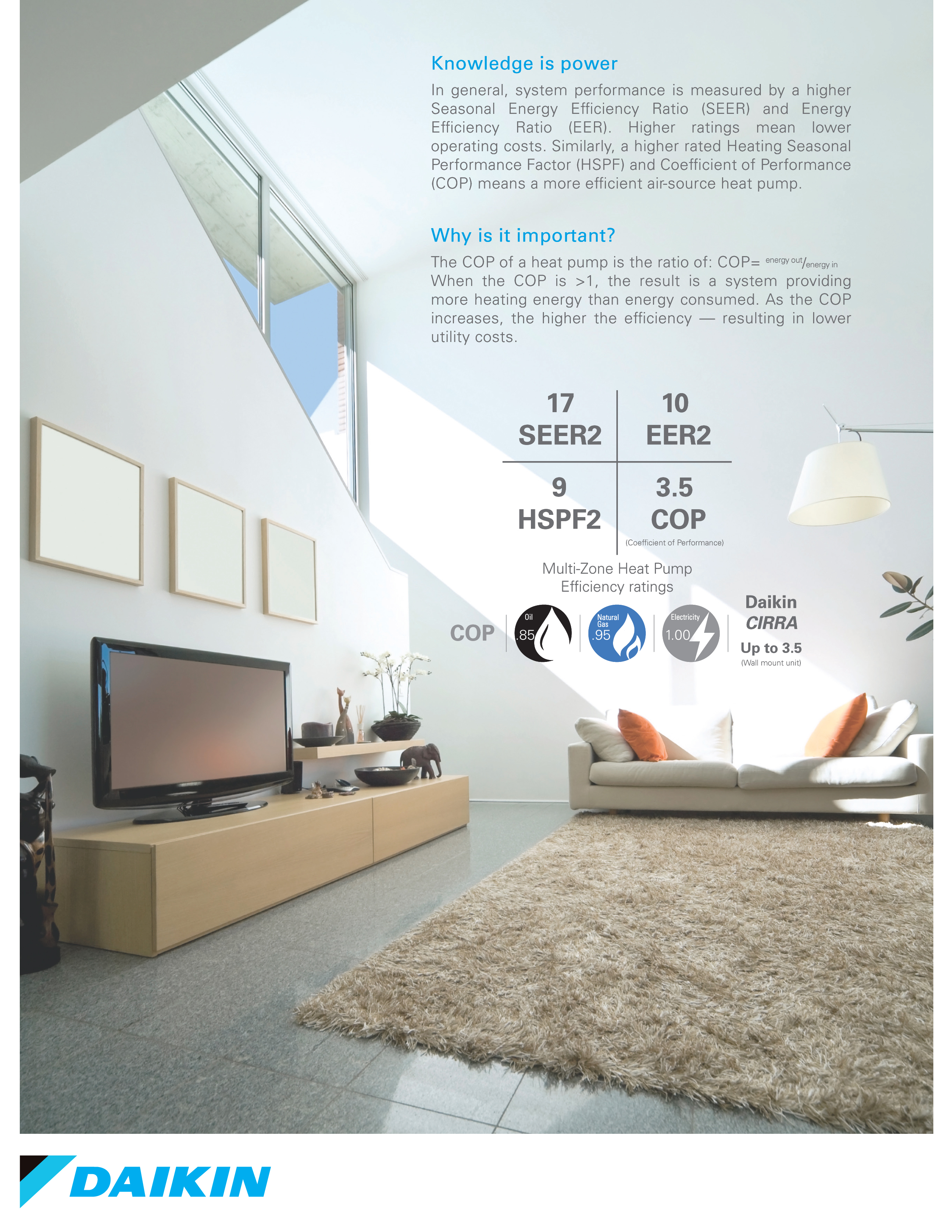 Mini Split Multi 2 Zone Daikin Cirra 17 SEER2 Heat Pump System, 2MX18AXVJU x 2 Wall Mount